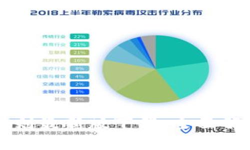 区块链信用规则最新版下载:全面解读与应用展望