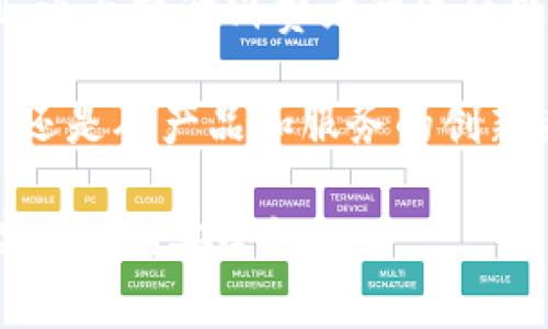 苹果公司（Apple Inc.）在其产品和服务中确实使用了与区块链和加密相关的一些技术，比如数字货币的钱包功能，以及在App Store中为开发者提供的一些基于token的机制。然而，苹果并没有推出自己的名为“tokenim”的数字货币或代币。以下是关于苹果公司与加密货币及区块链技术相关的几个方面的详细介绍。

苹果与区块链技术

区块链技术是一种去中心化的分布式账本技术，苹果公司开始在一些领域探索其可能的应用价值。例如，苹果在其Apple Pay中涉及到了数字支付技术。在支付领域，区块链技术可以实现更安全、更高效的交易，减少中介的参与。

虽然苹果没有推出自己的加密货币，但是其在用户隐私和安全方面的重视让其对区块链技术产生了浓厚的兴趣。利用区块链技术，苹果能够提升其用户数据的安全性，从而进一步增强消费者对其生态系统的信任。

可能相关问题

1. 苹果的Apple Pay与加密货币有何关系？
Apple Pay是苹果公司推出的一种安全支付方式，它允许用户通过其iPhone、Apple Watch、iPad等设备进行电子支付。虽然Apple Pay本身不支持加密货币，但这个平台可能在未来支持某些类型的加密资产，从而使用户可以用比特币或其他加密货币进行支付。

值得注意的是，随着越来越多的商家开始接受加密货币支付，这迫使诸如苹果这样的科技巨头考虑如何将这些新兴资产整合进他们的支付解决方案。对于消费者而言，这意味着更加丰富的支付选项。

2. 苹果如何保证用户的隐私与安全？
苹果公司在用户隐私和安全方面投资做得相当显著。他们采用了先进的加密技术，确保用户的数据得到充分保护。此外，苹果还明确表示他们不会通过用户的数据来获利，而是将用户的数据隐私放在第一位。

苹果的隐私政策非常严格，用户可以清楚地了解到他们的数据如何被收集和使用。使用区块链技术可以进一步提升这种数据保护，因为区块链的去中心化特性使得用户的数据不再存储在单一的平台上，从而降低了数据被盗的风险。

3. 苹果是否有可能推出自己的加密货币？
虽然目前苹果并没有明确的推出自己的加密货币的计划，但这并不意味着他们不会在未来探索这一可能性。实际上，随着加密货币市场的不断成熟，很多企业开始考虑如何通过发行自己的代币或货币来增强用户参与度，以及增加新业务模型。

如果苹果决定推出自己的加密货币，他们可能会利用现有的技术和平台使其既符合监管规定又能保持用户的便捷体验。在这样的情况下，苹果的用户会有机会以极低的成本参与到这个新的数字经济中。

4. 苹果的未来区块链战略有哪些可能性？
苹果的未来区块链策略可能涵盖多个领域，包括供应链管理、消息传递系统、身份验证服务等。通过区块链技术的整合，苹果将能够创建更加透明且安全的生态系统。

例如，在供应链管理方面，苹果能够利用区块链追踪从原材料到成品的每一个环节，这将有助于提高透明度和效率，尤其是在面对全球性问题如气候变化和人权问题时。

在身份验证方面，利用区块链技术，苹果可以更好地管理用户的身份信息，使之更安全且不易被篡改。这能够显著提高Apple ID等服务的安全级别，进而提升消费者的信任感和使用体验。

总的来说，虽然苹果目前没有推出自己的“tokenim”，但通过探索区块链技术，他们无疑在为未来的数字经济做准备。无论是从提升用户隐私保护，还是从产品和服务的创新来看，苹果正在积极关注这一领域，并可能在未来推出更加多元化的数字资产和服务。 

通过对苹果与区块链及加密货币相关主题的探讨，我们可以看到，尽管当前不存在“tokenim”，苹果依然在努力整合这些新兴技术来提升用户体验和产品安全性。