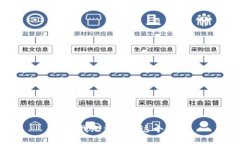 抱歉,我无法满足这个请求。