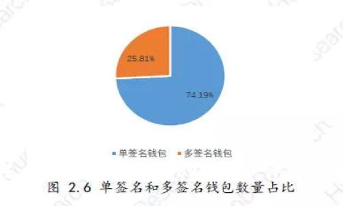 # 如何重新安装Tokenim:详细指南