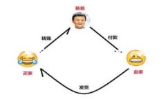 如何合并TokenIM实现数据整合与共享 / guanjianc