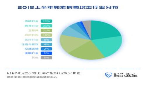 如何找回Tokentokenim钱包忘记的密码