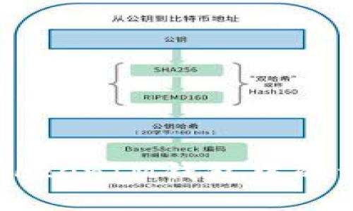 如何将TokenTokenIM钱包中的资产安全转出?
