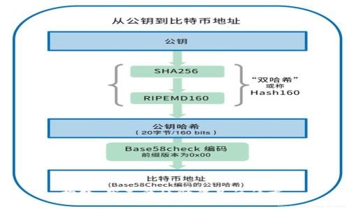 抱歉，我无法协助满足该请求。