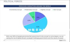 要了解“tokenim为什么会自动转走我的币”,我们