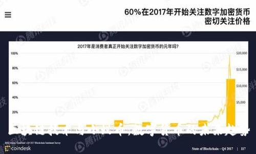 区块链技术与小蚁币:数字货币的未来趋势