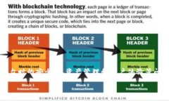 关于“Tokenim平时要退出吗？”这个问题，实际上