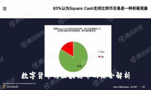 数字货币与区块链币的综合解析