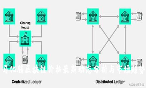 马化腾区块链价格最新动态分析与市场趋势
