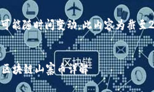 注意:由于当前信息可能随时间变动,此内容为截至2023年10月的数据。
2023年市值前十的区块链山寨币详解