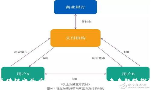 区块链电子币价格的全面分析与未来趋势探讨