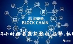 区块链24小时排名最新分析:趋势、机遇与风险