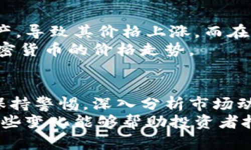 区块链投资价格表：最新趋势与分析

区块链, 投资, 价格表, 加密货币/guanjianci

引言
近年来，区块链技术及加密货币已成为全球金融市场的重要组成部分。随着更多企业和个人投资者参与，加密货币的价格波动和投资趋势日益引起关注。本文将探讨当前区块链投资价格的最新趋势，分析影响这些价格变化的因素，并提供一份最新的价格表格。

区块链与加密货币的背景
区块链是一种分布式数据库技术，它通过去中心化的方式记录信息，具有透明性、安全性和不可篡改性等特点。这使得区块链技术在金融、物流、医疗等多个行业得以广泛应用。加密货币，作为区块链技术的一种应用，近年来也受到了广泛的关注与投资。

当前区块链投资价格趋势分析
根据最近市场调查和数据分析，区块链投资的价格呈现出较大的波动性。一方面，全球加密货币的市场资本化已经达到数万亿美元，吸引了大量投资者的目光；另一方面，政策法规、市场情绪、技术更新等外部因素也对价格走势产生了重要影响。
一般来说，主流加密货币如比特币（BTC）、以太坊（ETH）的价格相对稳定，而小型币种的价格则容易受市场波动的影响。投资者在进行区块链投资时，需对市场动态有清晰的认知。

最新区块链投资价格表格
table
  tr
    th加密货币名称/th
    th当前价格（USD）/th
    th24小时变动（%）/th
    th市值（USD）/th
  /tr
  tr
    td比特币 (BTC)/td
    td$30,000/td
    td 2%/td
    td$570 Billion/td
  /tr
  tr
    td以太坊 (ETH)/td
    td$2,000/td
    td 3%/td
    td$230 Billion/td
  /tr
  tr
    td泰达币 (USDT)/td
    td$1.00/td
    td0%/td
    td$68 Billion/td
  /tr
  tr
    td链环 (LINK)/td
    td$10/td
    td-1%/td
    td$4.5 Billion/td
  /tr
/table

影响区块链投资价格的因素
区块链投资价格受到多种因素的影响，包括市场需求、政策法规、技术创新以及全球经济环境等。下面将详细分析这些因素。

1. 市场需求与投资者情绪
市场需求是影响加密货币价格的主要因素之一。当市场对某种加密货币的需求增加时，价格往往会上升。相反，当市场需求减少，价格则可能下跌。此外，投资者情绪也会对市场走势产生重大影响，比如市场的乐观情绪可能会导致更多资金流入，而悲观情绪则可能导致抛售。

潜在的问题一：为什么区块链投资会波动如此剧烈？
区块链投资价格的剧烈波动是一种常态，主要可以归因于投资者心理、市场炒作、以及投机行为等。许多投资者买入加密货币是基于媒体的报道和社交媒体上的讨论，而这些信息往往是短期的，缺乏深度分析。因此，价格的涨跌常常并不反映真实的市场价值。
此外，加密货币市场的参与者相对较小，流动性不足也是导致价格波动的原因之一。当市场上大额交易出现时，轻微的资金流动可能会对价格产生显著影响。

2. 政策法规的变动
政策法规会直接影响加密货币的合法性及其交易的便利性。在一些国家，政府对区块链和加密货币采取严格的监管措施，这可能会抑制投资者的热情，导致价格下降。而在另外一些国家，政府则相对宽松，甚至给予支持，促进了投资的增长，价格也随之上涨。

潜在的问题二：未来区块链的监管政策将如何变化？
区块链技术的快速发展使得各国政府逐渐重视这一领域的监管，然而现阶段大多数国家对加密货币的监管政策仍不尽相同。存在一种趋势是，随着区块链技术的成熟，监管政策将会逐步规范化，给予市场更大的透明度和安全性。
未来的监管框架将可能侧重于保护投资者权益、防范洗钱和其他金融犯罪，同时鼓励技术创新。从长期来看，这有可能促进市场的健康发展，激发更多的投资兴趣。

3. 技术创新的影响
技术创新是推动区块链发展的重要动力。随着区块链技术的不断演进，出现了许多新的项目和应用，这对于投资价格具有积极影响。例如，去中心化金融（DeFi）和非同质化代币（NFT）的蓬勃发展吸引了大量的新投资者，推动了价格的上涨。

潜在的问题三：哪些技术创新将影响未来的投资价格？
未来，许多新兴技术有可能改变区块链投资的格局。例如，Layer 2 解决方案（如闪电网络）有望解决以太坊的可扩展性问题，提高交易速度和降低手续费，从而可能提高其价值。
与此同时，新的共识机制如权益证明（PoS）也在逐渐取代传统的工作量证明（PoW），这将对环境友好型投资产生吸引力，可能会吸引更多机构投资者入场。

4. 全球经济环境的影响
全球经济环境变化也会对区块链投资产生影响。例如，经济衰退时期，投资者通常会寻找避险资产，像比特币这样的数字黄金可能受到追捧，推动价格上涨。而在经济复苏时期，投资者则更愿意冒更高风险，可能会投资于更多高波动性的加密资产。

潜在的问题四：全球经济波动如何影响区块链投资？
区块链投资的表现往往与全球经济状况密切相关。在经济不确定性增加时，许多投资者会选择将资金转入比特币等避险资产，导致其价格上涨。而在经济繁荣时期，投资者则可能转向高风险高回报的资产，推动小型加密货币的价格增长。
同时，全球利率变动也会对区块链市场产生影响。例如，当利率上升时，市场对于高风险投资的偏好可能会减少，从而影响加密货币的价格走势。

总结
区块链投资是一个充满机遇与挑战的领域。在市场需求、政策法规、技术创新和经济环境等多重因素的影响下，投资者需要保持警惕，深入分析市场动态，以做出明智的投资决策。
随着区块链技术的不断进步和应用的持续扩大，我们有理由相信，区块链及加密货币将继续发挥其重要的金融作用。了解这些变化能够帮助投资者把握机会，实现财富增值。