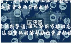 区块链投资价格表:最新趋势与分析区块链, 投资