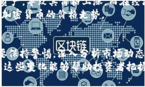区块链投资价格表：最新趋势与分析

区块链, 投资, 价格表, 加密货币/guanjianci

引言
近年来，区块链技术及加密货币已成为全球金融市场的重要组成部分。随着更多企业和个人投资者参与，加密货币的价格波动和投资趋势日益引起关注。本文将探讨当前区块链投资价格的最新趋势，分析影响这些价格变化的因素，并提供一份最新的价格表格。

区块链与加密货币的背景
区块链是一种分布式数据库技术，它通过去中心化的方式记录信息，具有透明性、安全性和不可篡改性等特点。这使得区块链技术在金融、物流、医疗等多个行业得以广泛应用。加密货币，作为区块链技术的一种应用，近年来也受到了广泛的关注与投资。

当前区块链投资价格趋势分析
根据最近市场调查和数据分析，区块链投资的价格呈现出较大的波动性。一方面，全球加密货币的市场资本化已经达到数万亿美元，吸引了大量投资者的目光；另一方面，政策法规、市场情绪、技术更新等外部因素也对价格走势产生了重要影响。
一般来说，主流加密货币如比特币（BTC）、以太坊（ETH）的价格相对稳定，而小型币种的价格则容易受市场波动的影响。投资者在进行区块链投资时，需对市场动态有清晰的认知。

最新区块链投资价格表格
table
  tr
    th加密货币名称/th
    th当前价格（USD）/th
    th24小时变动（%）/th
    th市值（USD）/th
  /tr
  tr
    td比特币 (BTC)/td
    td$30,000/td
    td 2%/td
    td$570 Billion/td
  /tr
  tr
    td以太坊 (ETH)/td
    td$2,000/td
    td 3%/td
    td$230 Billion/td
  /tr
  tr
    td泰达币 (USDT)/td
    td$1.00/td
    td0%/td
    td$68 Billion/td
  /tr
  tr
    td链环 (LINK)/td
    td$10/td
    td-1%/td
    td$4.5 Billion/td
  /tr
/table

影响区块链投资价格的因素
区块链投资价格受到多种因素的影响，包括市场需求、政策法规、技术创新以及全球经济环境等。下面将详细分析这些因素。

1. 市场需求与投资者情绪
市场需求是影响加密货币价格的主要因素之一。当市场对某种加密货币的需求增加时，价格往往会上升。相反，当市场需求减少，价格则可能下跌。此外，投资者情绪也会对市场走势产生重大影响，比如市场的乐观情绪可能会导致更多资金流入，而悲观情绪则可能导致抛售。

潜在的问题一：为什么区块链投资会波动如此剧烈？
区块链投资价格的剧烈波动是一种常态，主要可以归因于投资者心理、市场炒作、以及投机行为等。许多投资者买入加密货币是基于媒体的报道和社交媒体上的讨论，而这些信息往往是短期的，缺乏深度分析。因此，价格的涨跌常常并不反映真实的市场价值。
此外，加密货币市场的参与者相对较小，流动性不足也是导致价格波动的原因之一。当市场上大额交易出现时，轻微的资金流动可能会对价格产生显著影响。

2. 政策法规的变动
政策法规会直接影响加密货币的合法性及其交易的便利性。在一些国家，政府对区块链和加密货币采取严格的监管措施，这可能会抑制投资者的热情，导致价格下降。而在另外一些国家，政府则相对宽松，甚至给予支持，促进了投资的增长，价格也随之上涨。

潜在的问题二：未来区块链的监管政策将如何变化？
区块链技术的快速发展使得各国政府逐渐重视这一领域的监管，然而现阶段大多数国家对加密货币的监管政策仍不尽相同。存在一种趋势是，随着区块链技术的成熟，监管政策将会逐步规范化，给予市场更大的透明度和安全性。
未来的监管框架将可能侧重于保护投资者权益、防范洗钱和其他金融犯罪，同时鼓励技术创新。从长期来看，这有可能促进市场的健康发展，激发更多的投资兴趣。

3. 技术创新的影响
技术创新是推动区块链发展的重要动力。随着区块链技术的不断演进，出现了许多新的项目和应用，这对于投资价格具有积极影响。例如，去中心化金融（DeFi）和非同质化代币（NFT）的蓬勃发展吸引了大量的新投资者，推动了价格的上涨。

潜在的问题三：哪些技术创新将影响未来的投资价格？
未来，许多新兴技术有可能改变区块链投资的格局。例如，Layer 2 解决方案（如闪电网络）有望解决以太坊的可扩展性问题，提高交易速度和降低手续费，从而可能提高其价值。
与此同时，新的共识机制如权益证明（PoS）也在逐渐取代传统的工作量证明（PoW），这将对环境友好型投资产生吸引力，可能会吸引更多机构投资者入场。

4. 全球经济环境的影响
全球经济环境变化也会对区块链投资产生影响。例如，经济衰退时期，投资者通常会寻找避险资产，像比特币这样的数字黄金可能受到追捧，推动价格上涨。而在经济复苏时期，投资者则更愿意冒更高风险，可能会投资于更多高波动性的加密资产。

潜在的问题四：全球经济波动如何影响区块链投资？
区块链投资的表现往往与全球经济状况密切相关。在经济不确定性增加时，许多投资者会选择将资金转入比特币等避险资产，导致其价格上涨。而在经济繁荣时期，投资者则可能转向高风险高回报的资产，推动小型加密货币的价格增长。
同时，全球利率变动也会对区块链市场产生影响。例如，当利率上升时，市场对于高风险投资的偏好可能会减少，从而影响加密货币的价格走势。

总结
区块链投资是一个充满机遇与挑战的领域。在市场需求、政策法规、技术创新和经济环境等多重因素的影响下，投资者需要保持警惕，深入分析市场动态，以做出明智的投资决策。
随着区块链技术的不断进步和应用的持续扩大，我们有理由相信，区块链及加密货币将继续发挥其重要的金融作用。了解这些变化能够帮助投资者把握机会，实现财富增值。