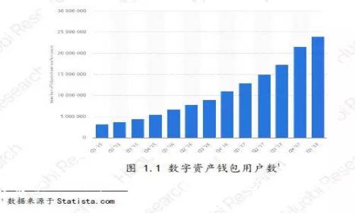 如何解决TokenTokenIM钱包提现被冻结的问题?