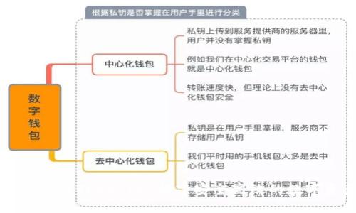 优质
以太坊私有链与TokenIM:构建安全高效的数字资产管理平台