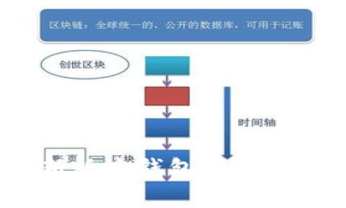 探索Tokenim新版本钱包:功能解析与使用指南