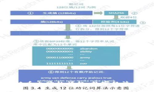 区块链币内购的崛起:数字经济新趋势
