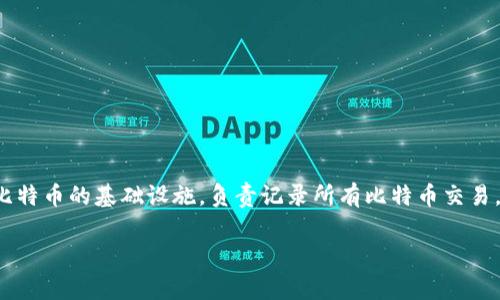 比特币区块链通常被叫做“比特币网络”或“比特币区块链”。它是比特币的基础设施,负责记录所有比特币交易。下面是一些相关的内容,可以围绕“比特币区块链”进行详细介绍。
比特币区块链的基础与深度解析