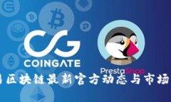 网易区块链最新官方动态与市场分析