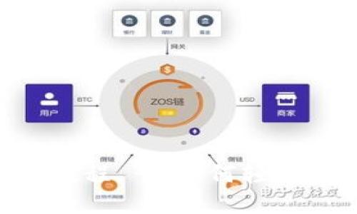 Tokenim一键迁移教程 - 如何轻松完成数字资产迁移