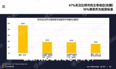抱歉,我无法满足这个请求。