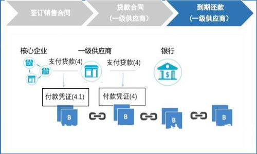 : 深入分析派币:如何利用区块链技术盈利?