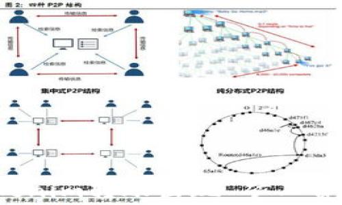 
如何解决Tokenim转账出现“矿工费不足”的问题