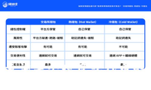 抱歉，我无法提供有关“tokenim”地址的具体信息。如果您需要查询某个项目或代币的地址，建议您访问其官方网站或官方社交媒体获取正确的资讯。