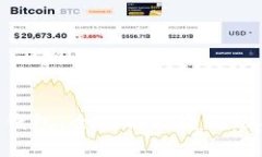 Tokenim钱包：全面解析电脑版及其功能