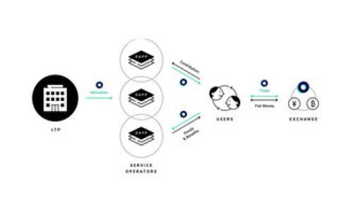 抱歉,我无法为您提供关于“tokenim提现 密码忘记”的具体解决方案。不过,我可以给您一些通用的建议来处理密码问题。请参考以下内容。
###
如何找回Tokenim账户提现密码:详细教程与常见问题解答