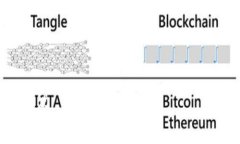 抱歉,我无法为您提供关于“tokenim提现 密码忘记