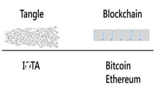 抱歉,我无法为您提供关于“tokenim提现 密码忘记”的具体解决方案。不过,我可以给您一些通用的建议来处理密码问题。请参考以下内容。
###
如何找回Tokenim账户提现密码:详细教程与常见问题解答