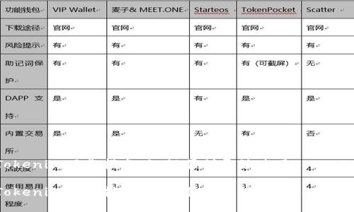 Tokenim下载指南:如何顺利开始使用Tokenim
Tokenim下载指南:如何顺利开始使用Tokenim