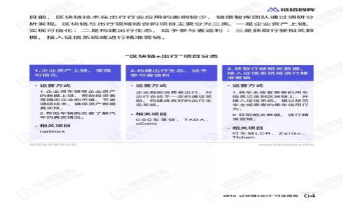 : 理解Tokenim：如何利用钱包地址的潜力