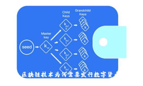 区块链技术为何需要发行数字货币？