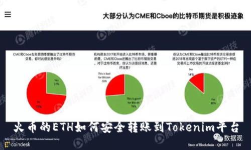 火币的ETH如何安全转账到Tokenim平台