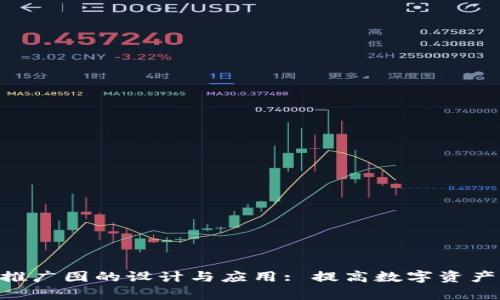 Tokenim推广图的设计与应用: 提高数字资产宣传效率