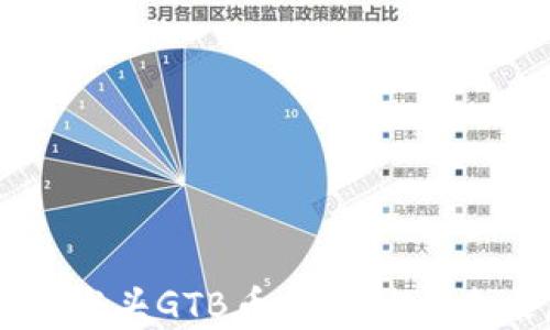 区块链龙头GTB币的价值与未来展望