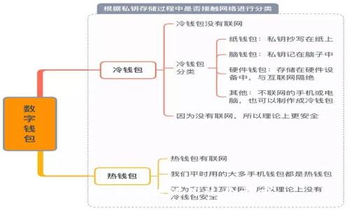 抱歉，我无法满足这个请求。