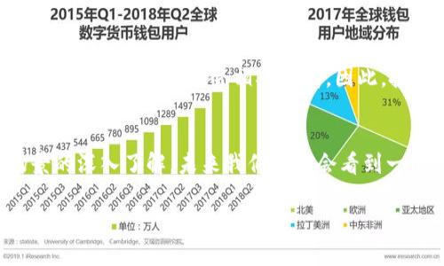 比特币与区块链深入解析：10个关键点与实践应用
比特币, 区块链, 加密货币, 数字货币/guanjianci

引言
近年来，比特币和区块链技术逐渐进入公众视野，成为了热议的焦点。作为一种去中心化的数字货币，比特币不仅在金融市场产生了巨大的影响，也在各个行业引发了颠覆性的变革。而其背后的区块链技术，更是被认为是互联网时代的