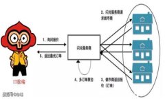 区块链存币圈乱象:真相与思考
