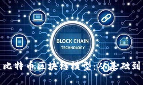 : 如何自己搭建比特币区块链模型:从基础到实战的完整指南