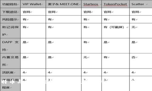 比特币与区块链的关系:数字货币的核心技术解析