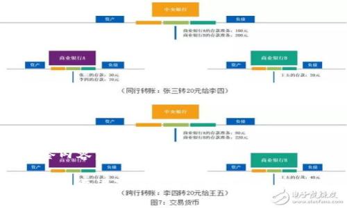 标签内容:
最新最靠谱最火爆的区块链技术与应用
