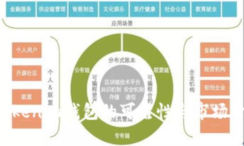 Tokentokenim钱包的可靠性与市场价格分析