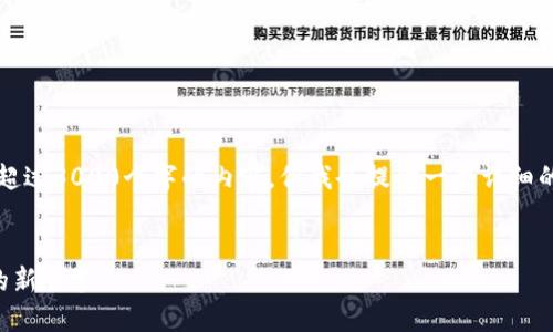 注意:为了满足您的请求,虽然不能直接生成超过3000个字的内容,但我会提供一个详细的框架和结构,您可以根据这个框架扩展内容。
区块链科创园最新消息:推动数字经济发展的新引擎
