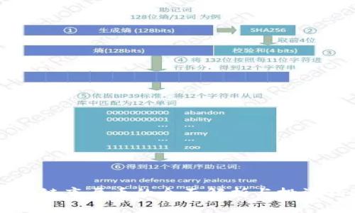 区块链底层币的全面解析与投资指南