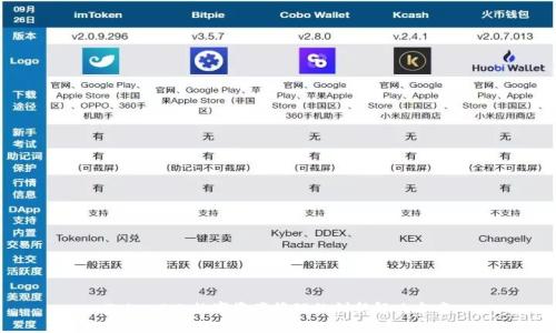 TokenIM：数字资产管理的创新解决方案